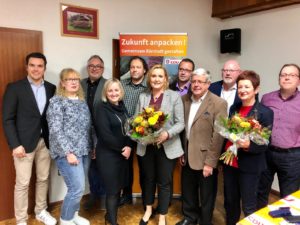 CDU Vorstand 2019-2021